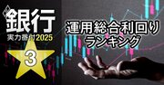 銀行実力番付2025「運用総合利回り」ランキング!2位静岡中央銀行、ベスト&ワースト1位は?金利上昇直撃で債券含み損が膨張