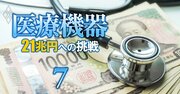 【医療機器関連93社・賃上げランキング】4位オリンパスは172万円アップの年収1041万円、1位は？中小隆盛で序列激変！