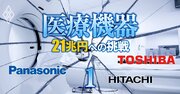 日立・東芝・パナは撤退、ソニーはオリンパスとタッグを組むも多難…医療機器業界「最新勢力図」を大公開!見えた日本勢の勝ち筋とは?《再配信》